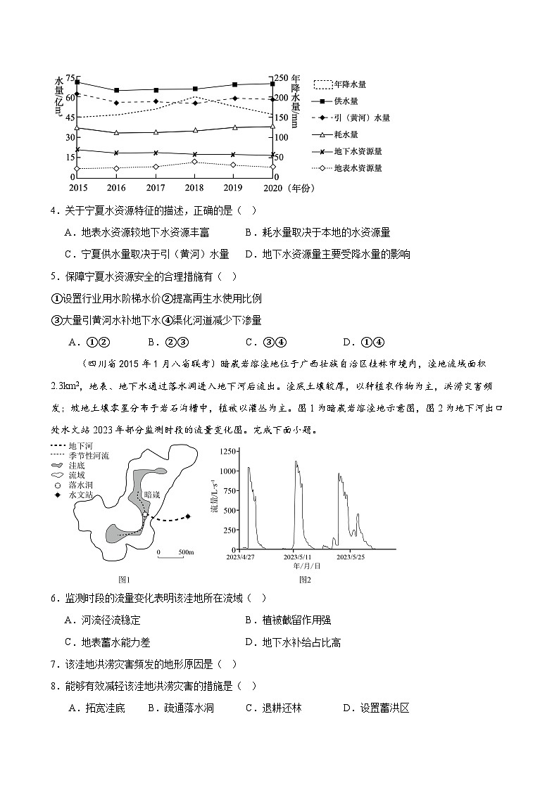 專(zhuān)題02地球上的水和地質(zhì)地貌-2025年1月八省聯(lián)考地理真題分類(lèi)匯編(原卷版)第2頁(yè)