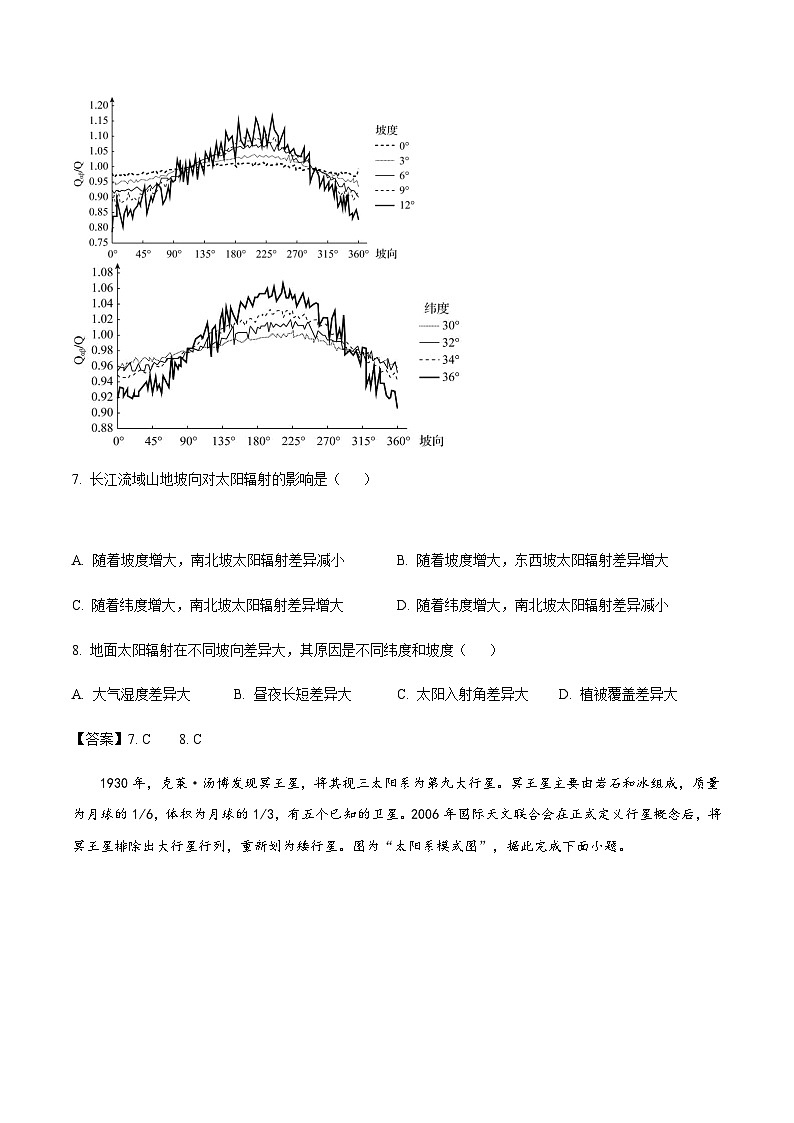湖南省长沙市重点高中2024-2025学年高一上学期12月月考试题地理试卷含答案第3页