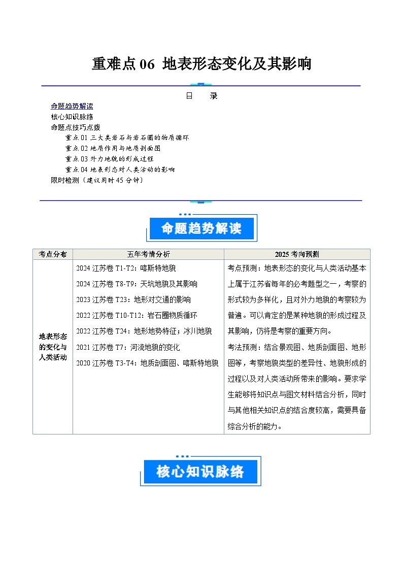 重难点06 地表形态变化及其影响-2025年高考地理 热点 重点 难点 专练(江苏专用)(解析版)第1页