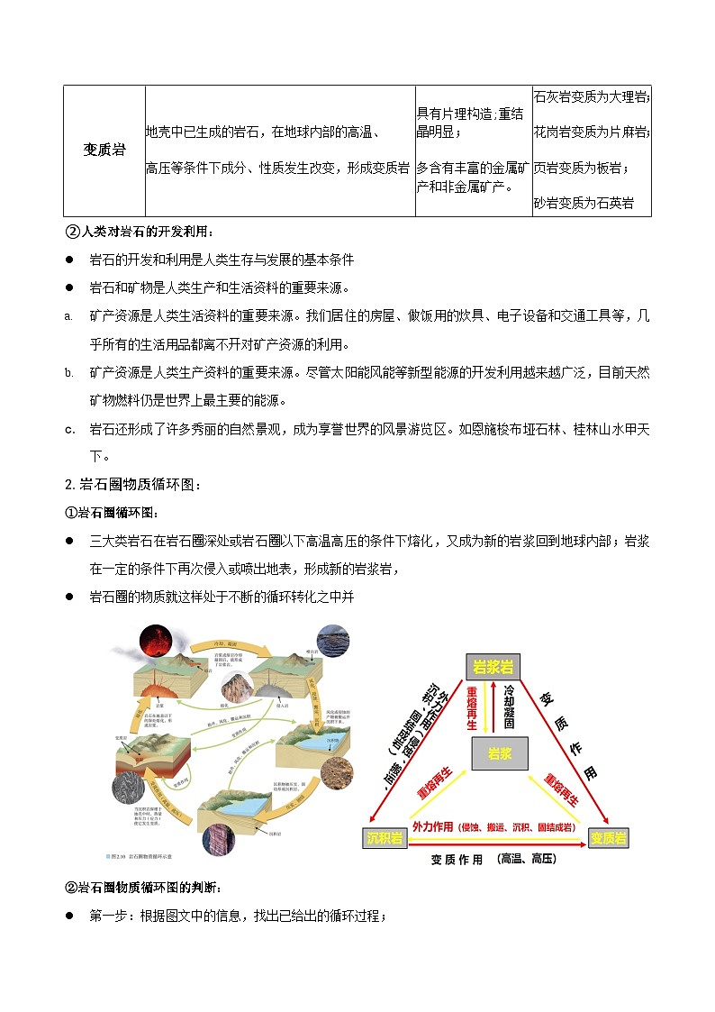重难点06 地表形态变化及其影响-2025年高考地理 热点 重点 难点 专练(江苏专用)(解析版)第3页