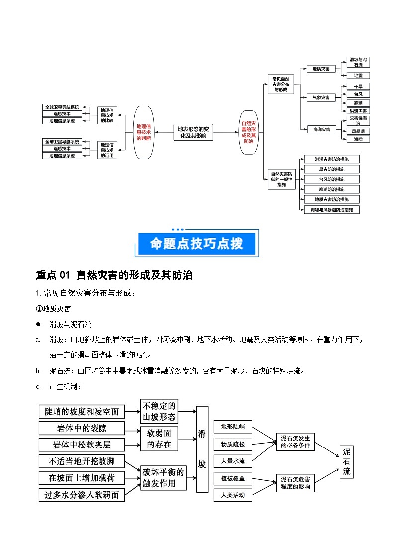 重难点08自然灾害与地理信息技术-2025年高考地理 热点 重点 难点 专练(江苏专用)(原卷版)第2页