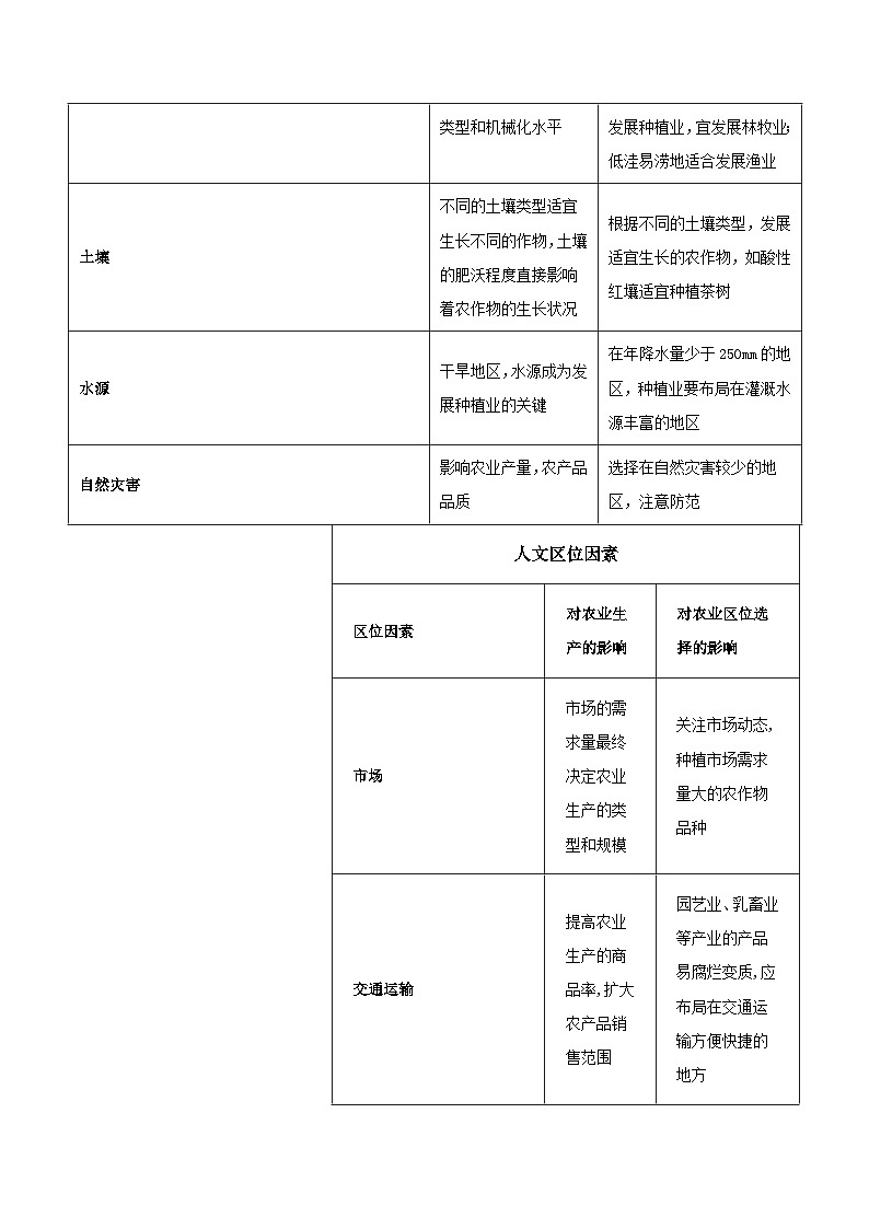 重难点11产业可持续发展-2025年高考地理 热点 重点 难点 专练(江苏专用)(解析版)第3页