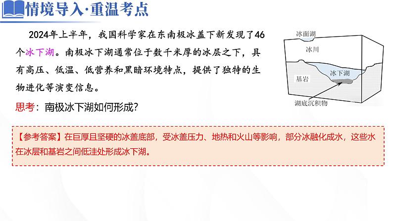 微专题 冰川地貌-2025年高考地理二轮复习讲练(新高考通用)课件PPT第5页