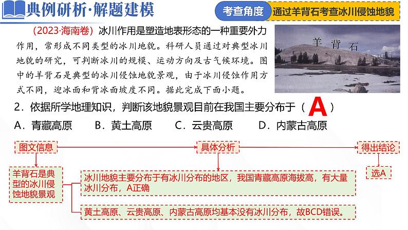 微专题 冰川地貌-2025年高考地理二轮复习讲练(新高考通用)课件PPT第8页