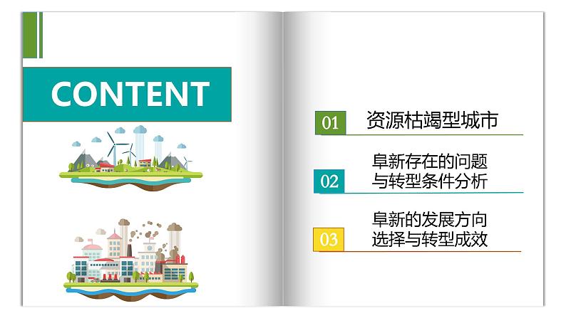 2.3辽宁阜新的转型与发展-2024-2025学年高二地理课件(中图版2019选择性必修2)第5页