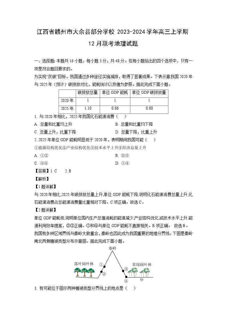 江西省赣州市大余县部分学校2023-2024学年高三上学期12月联考地理试题 （解析版）