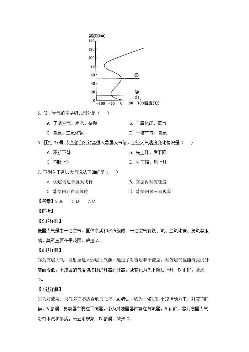 2024~2025學(xué)年安徽省亳州市渦陽(yáng)縣高一上第二次月考地理試卷（解析版）第3頁(yè)