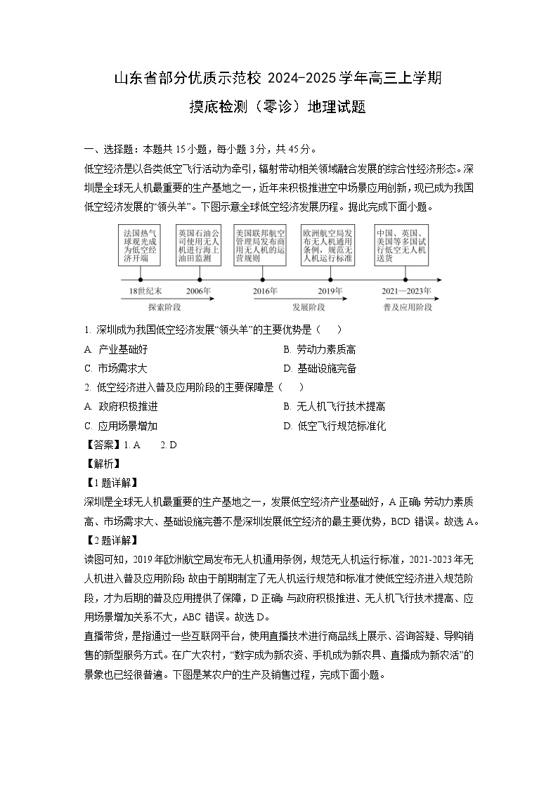 2024~2025学年山东省部分优质示范校高三上摸底检测（零诊）月考地理试卷（解析版）