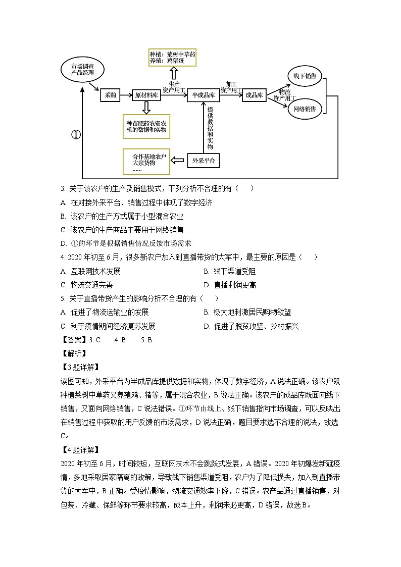 2024~2025學(xué)年山東省部分優(yōu)質(zhì)示范校高三上摸底檢測(cè)（零診）月考地理試卷（解析版）第2頁(yè)