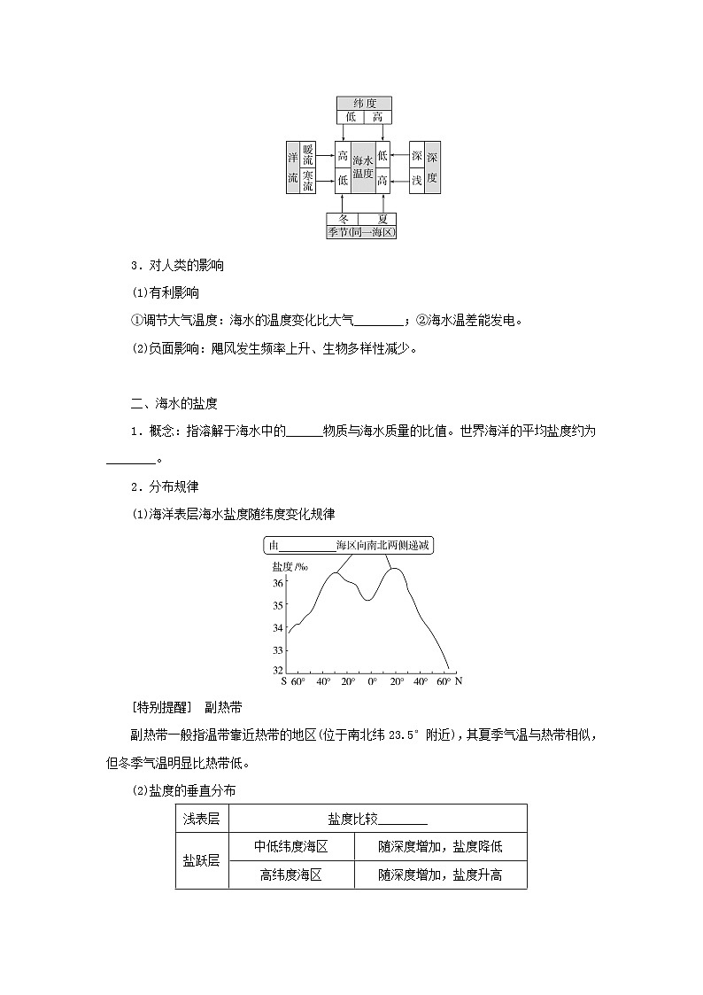 2025版高考地理全程一轮复习学案第一部分自然地理第七章地球上的水第35课时海水的性质湘教版第2页
