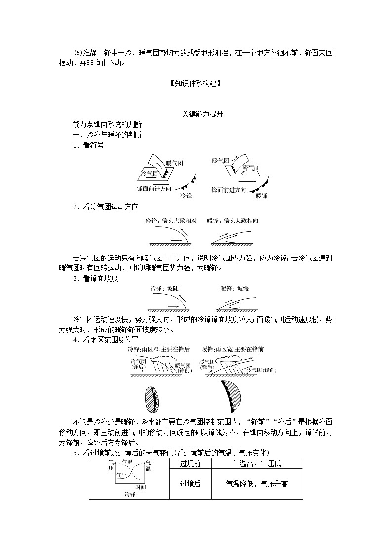 2025版高考地理全程一轮复习学案第五章大气的运动第16课时锋与天气第3页
