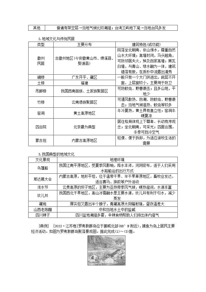 2025版高考地理全程一轮复习学案第十一章乡村和城镇第49课时地域文化与城乡景观第3页