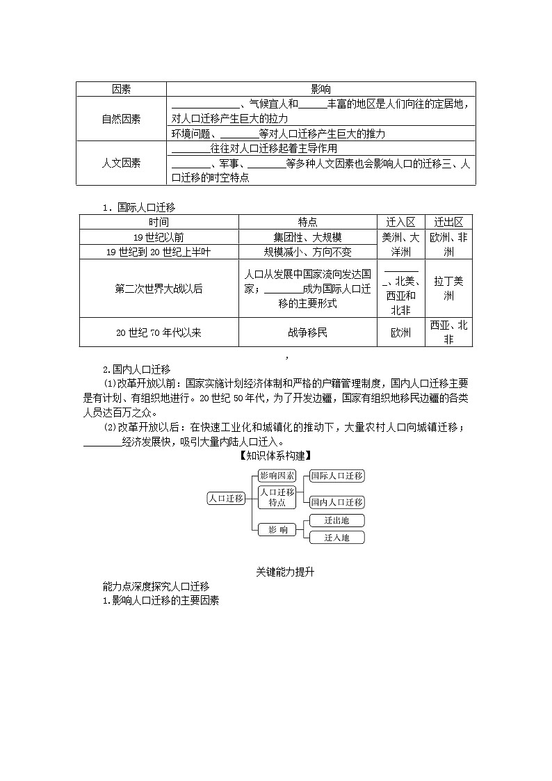 2025版高考地理全程一轮复习学案第十章人口第46课时人口迁移第2页