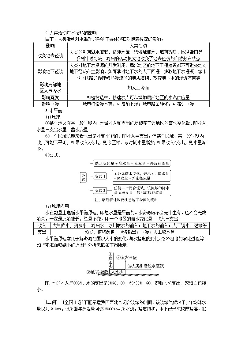 2025版高考地理全程一轮复习学案第六章地球上的水第22课时水循环第3页