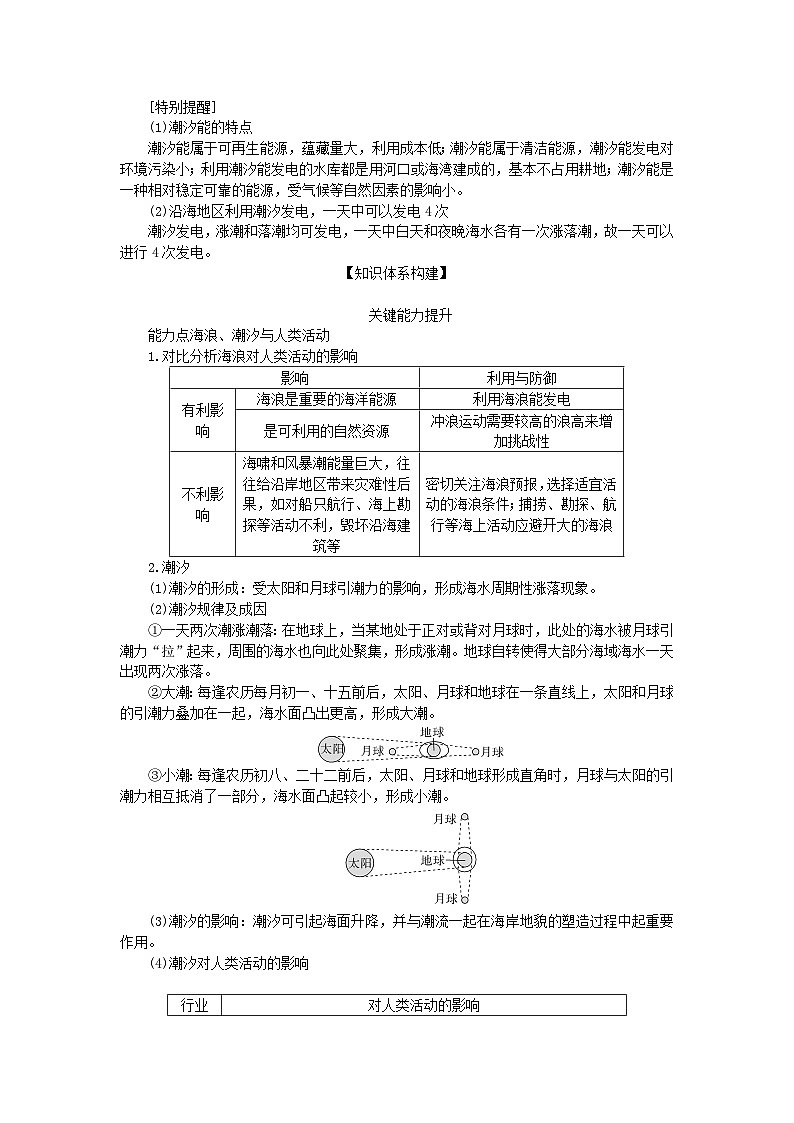 2025版高考地理全程一轮复习学案第六章地球上的水第25课时海浪和潮汐第2页