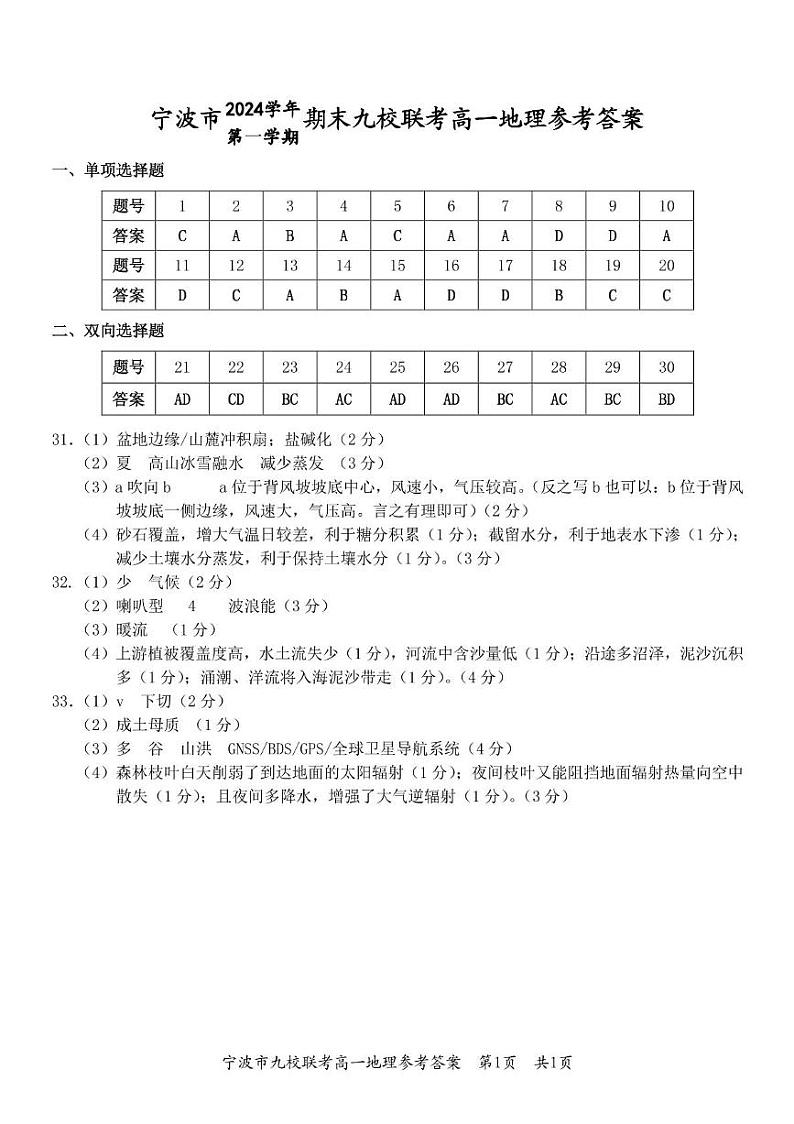 地理答案第1页