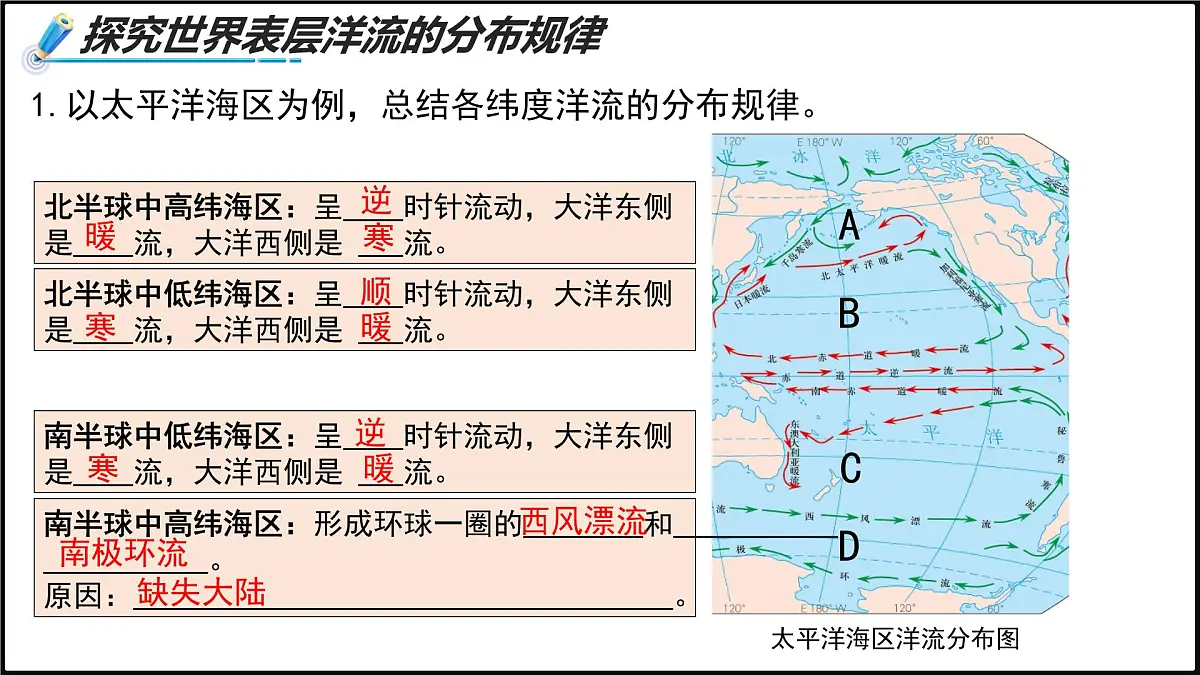 2024-2025学年高中地理(人教版2019)选择性必修一4-2洋流课件第5页