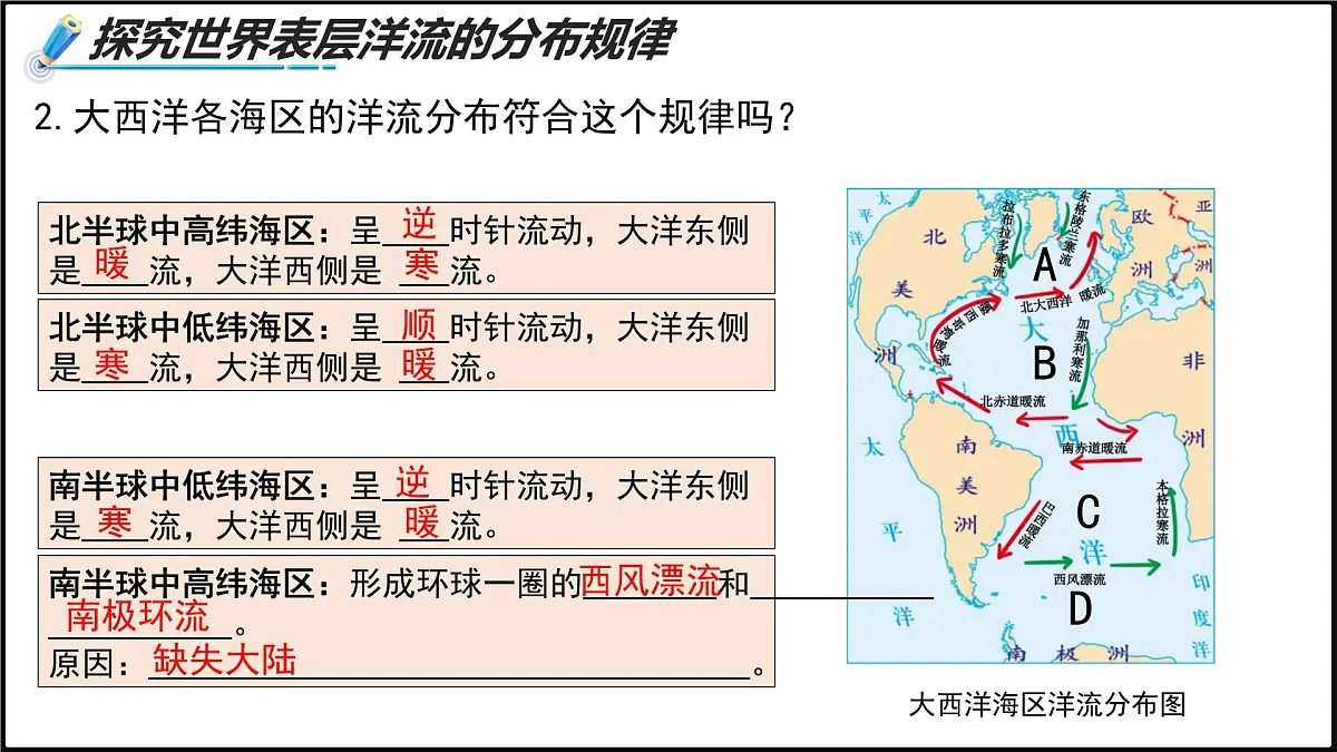 2024-2025学年高中地理(人教版2019)选择性必修一4-2洋流课件第6页