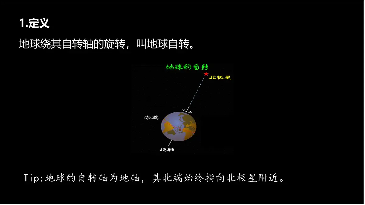 2024-2025学年高中地理(人教版2019)选择性必修一1-1地球的自转和公转课件第5页
