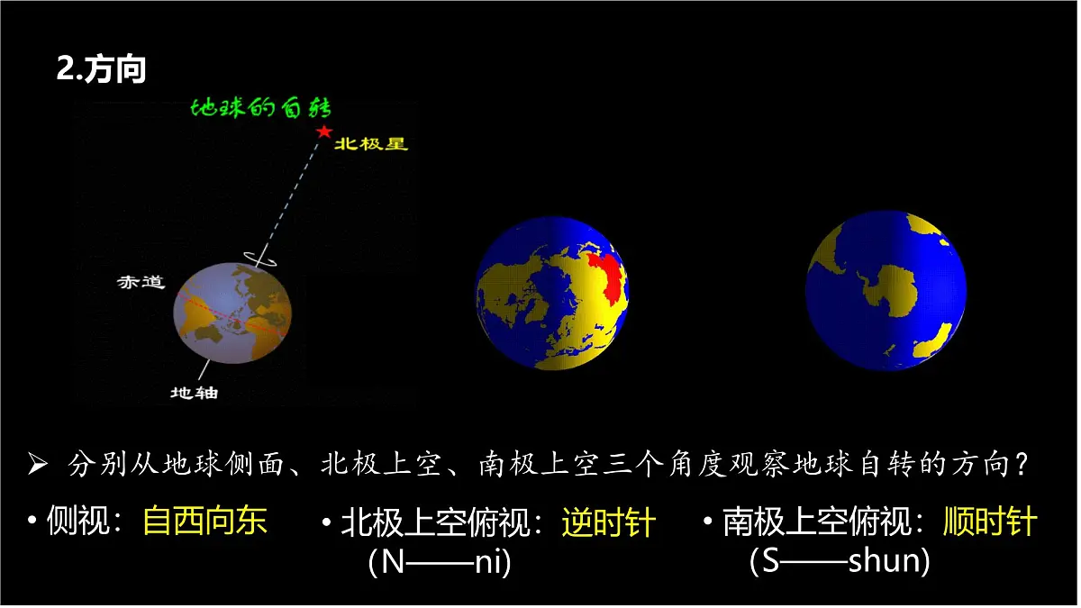 2024-2025学年高中地理(人教版2019)选择性必修一1-1地球的自转和公转课件第6页
