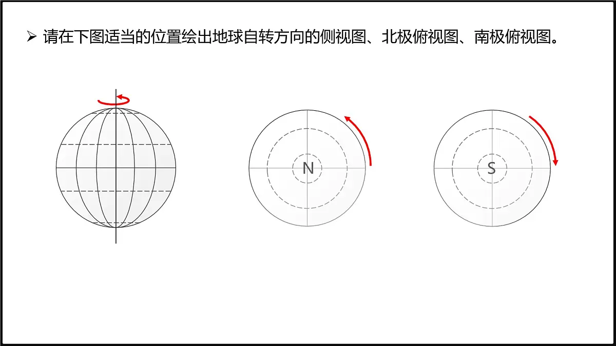 2024-2025学年高中地理(人教版2019)选择性必修一1-1地球的自转和公转课件第7页