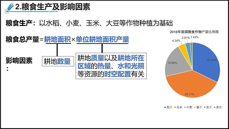 2024-2025学年高中地理(人教版2019)选择性必修三2-3中国的耕地资源与粮食安全课件第8页