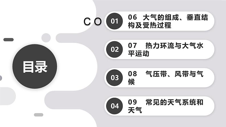 第09讲 常见的天气系统和天气-备战2025年高考地理一轮复习课件(新高考通用)第2页