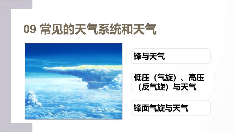 第09讲 常见的天气系统和天气-备战2025年高考地理一轮复习课件(新高考通用)第3页
