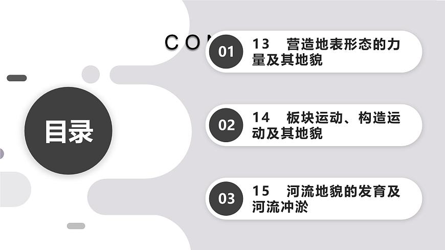 第13講 營造地表形態(tài)的力量及其地貌-備戰(zhàn)2025年高考地理一輪復習課件（新高考通用）第2頁