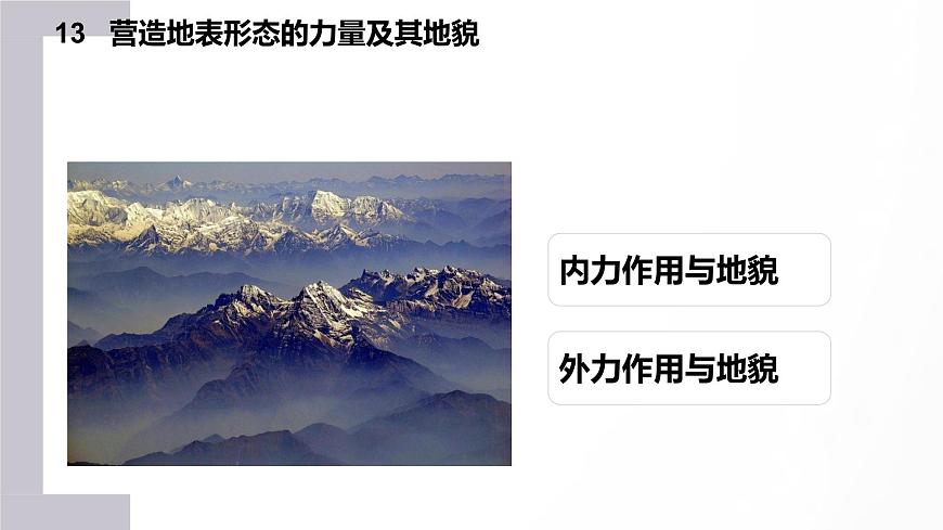 第13講 營造地表形態(tài)的力量及其地貌-備戰(zhàn)2025年高考地理一輪復習課件（新高考通用）第3頁