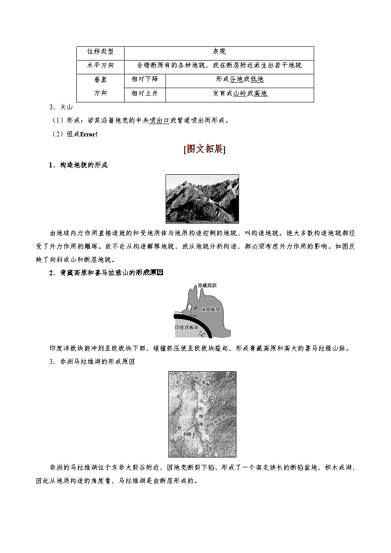 考点19 营造地表形态的内外力作用-2025年高考地理一轮复习回归教材考点全析试题(含答案)第3页