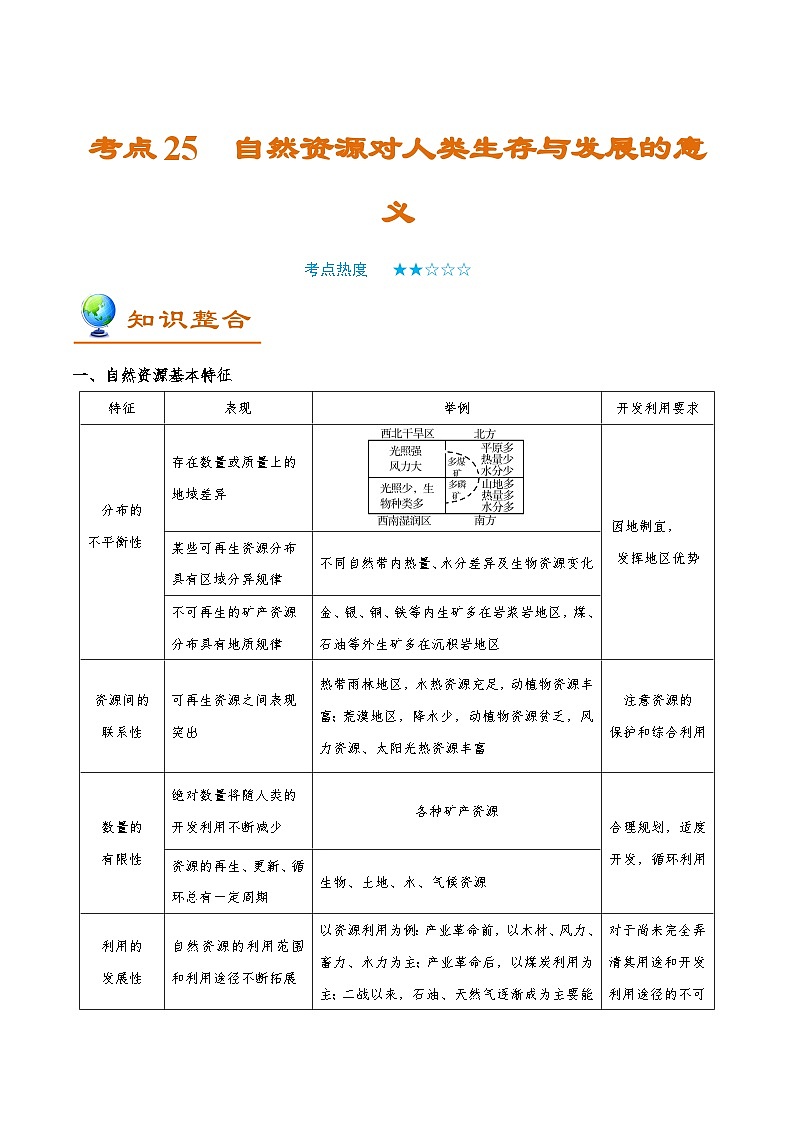考点25 自然资源对人类生存与发展的意义-2025年高考地理一轮复习回归教材考点全析试题(含答案)第1页