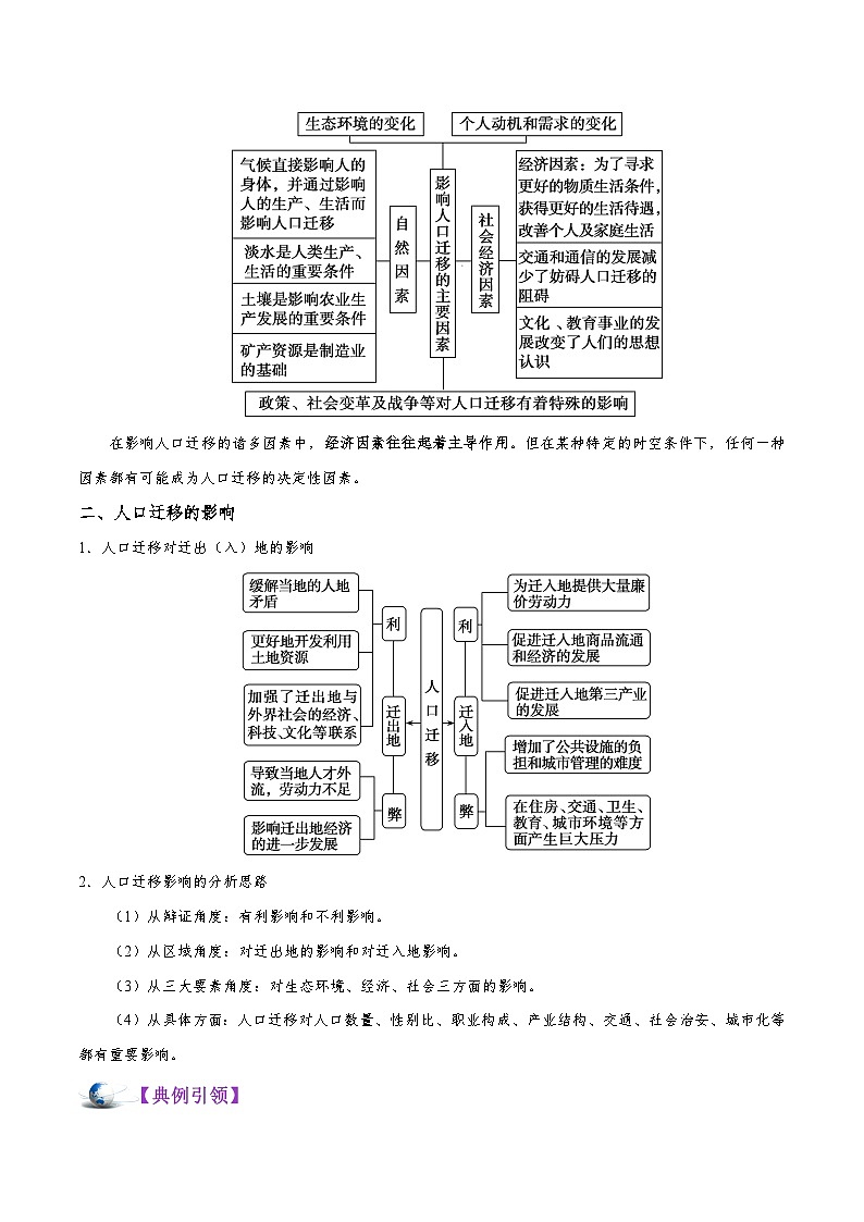 考点28 人口的空间变化-2025年高考地理一轮复习回归教材考点全析试题(含答案)第3页