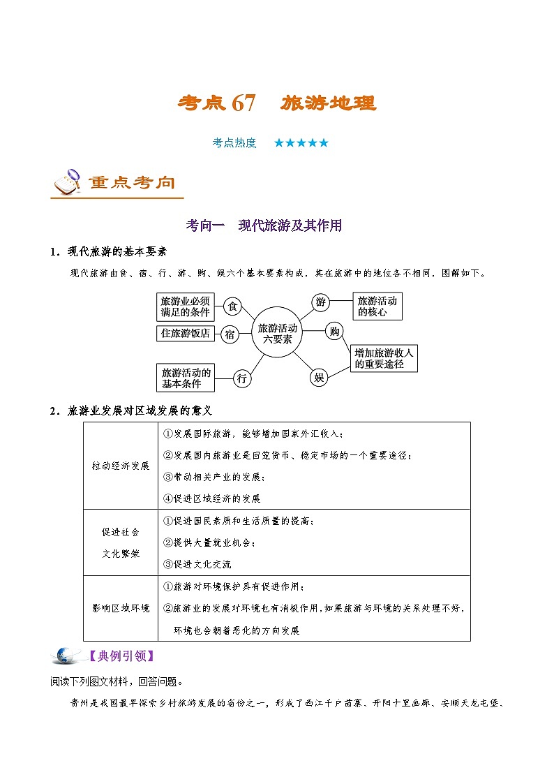 考点67 旅游地理-2025年高考地理一轮复习回归教材考点全析试题(含答案)第1页