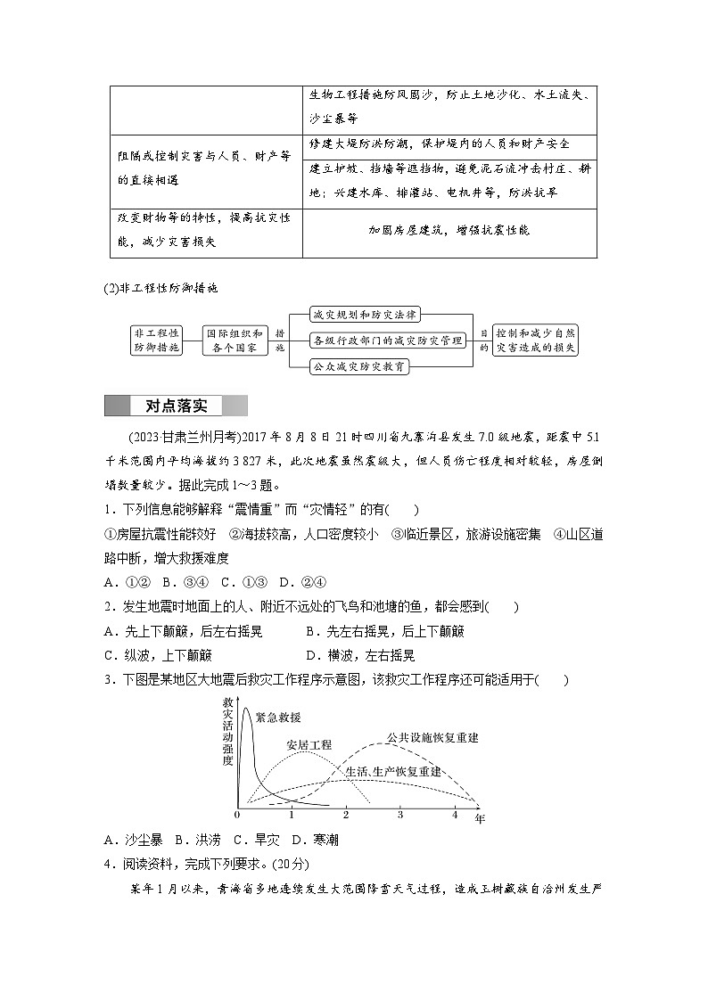 第六章 第三节 防灾减灾(学生版)第2页