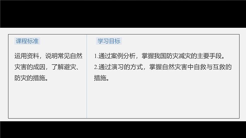 第六章 第三节 防灾减灾(课件)第3页
