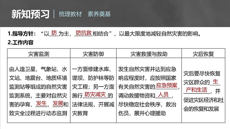 第六章 第三节 防灾减灾(课件)第6页