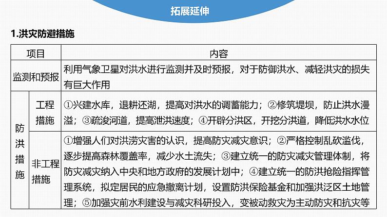 第六章 第三节 防灾减灾(课件)第7页