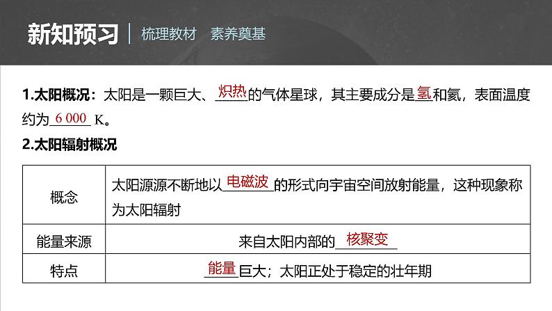 第一章 第二节 太阳对地球的影响(课件)第6页
