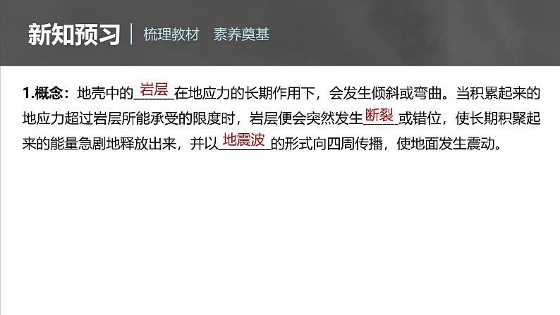 第六章 第二节 地质灾害(课件)第6页