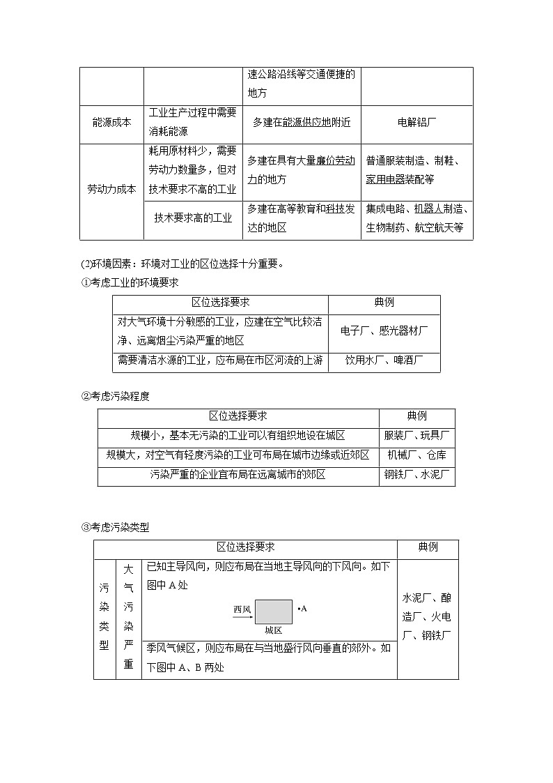第三章 第二节 工业区位因素及其变化(教师版)第2页