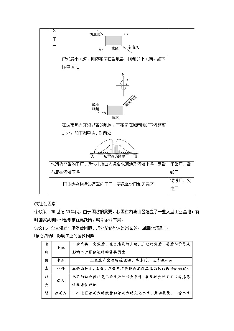 第三章 第二节 工业区位因素及其变化(教师版)第3页