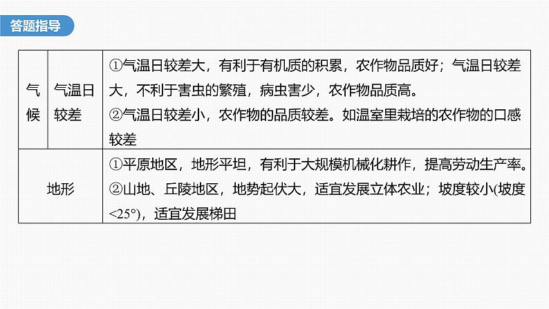 第三章 第一节 微专题3 农业区位因素评价(课件)第5页