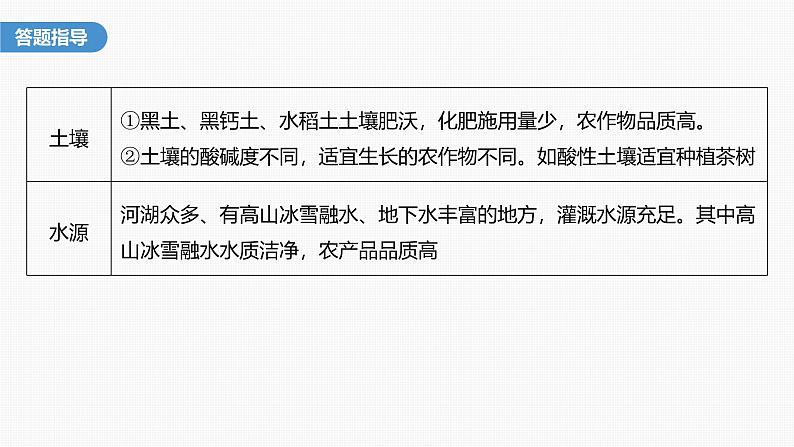 第三章 第一节 微专题3 农业区位因素评价(课件)第6页
