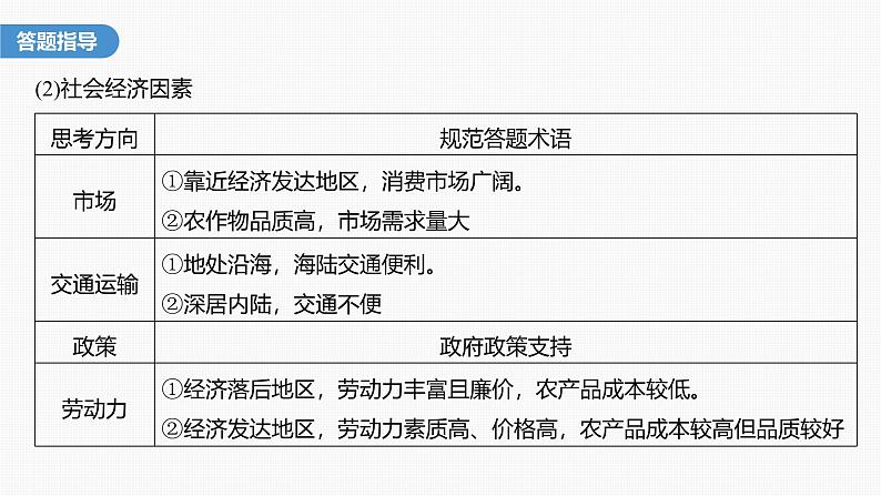 第三章 第一节 微专题3 农业区位因素评价(课件)第7页