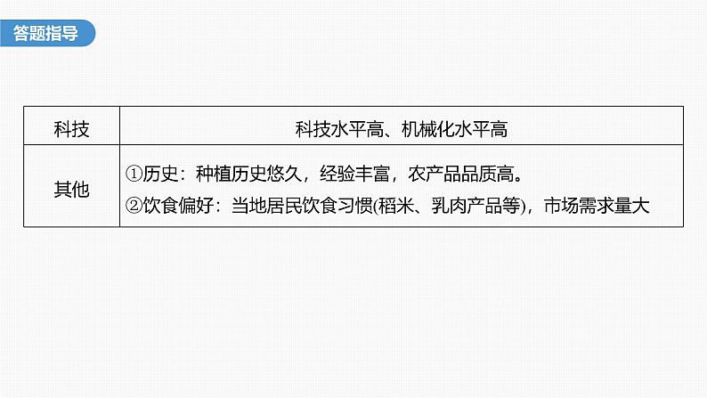 第三章 第一节 微专题3 农业区位因素评价(课件)第8页