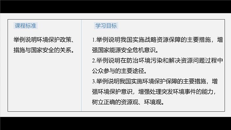 第四章 第二节 国家战略与政策第3页