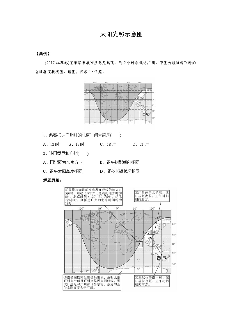 常考图形的判读——太阳光照示意图-2025年高考地理图形判读突破专题讲练(全国通用)第1页