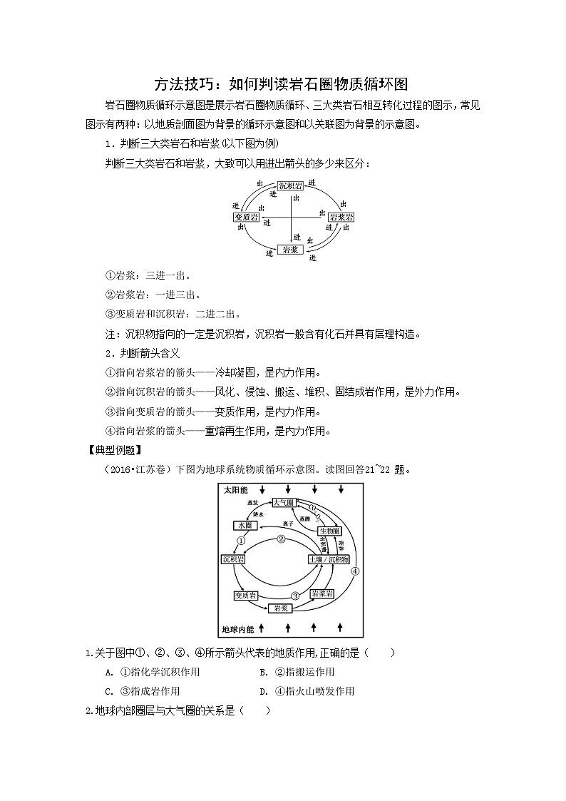 方法技巧:如何判讀巖石圈物質(zhì)循環(huán)圖-2025年高考地理圖形判讀突破技巧專題講練(全國(guó)通用)第1頁(yè)