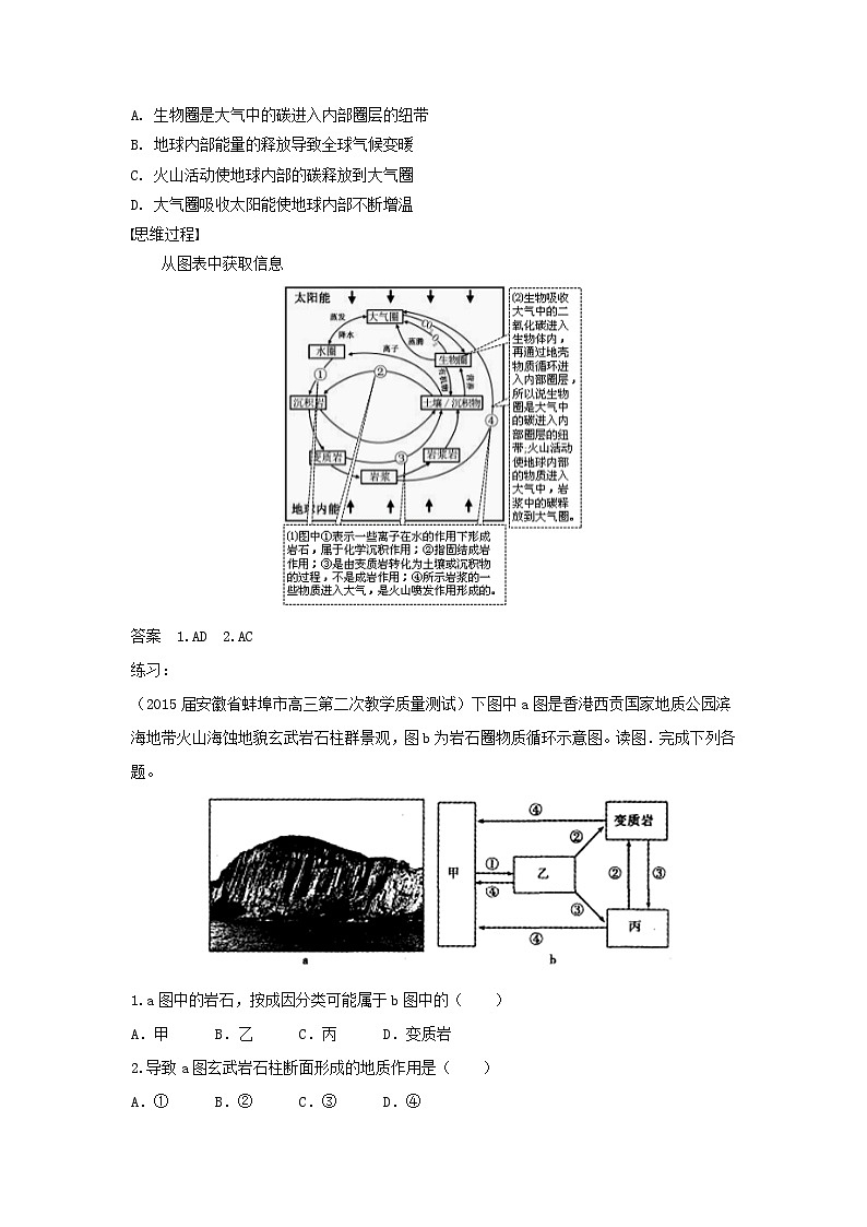 方法技巧:如何判讀巖石圈物質(zhì)循環(huán)圖-2025年高考地理圖形判讀突破技巧專題講練(全國(guó)通用)第2頁(yè)